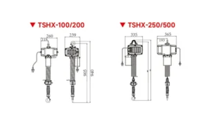 SYNERGY AUTOMATIZACION - Aparejo electrico a cadena con velocidad regulable TSHX - Image 3