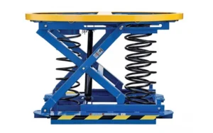 SYNERGY AUTOMATIZACION - Elevadora - Plataforma autonivelante a resorte - Image 2