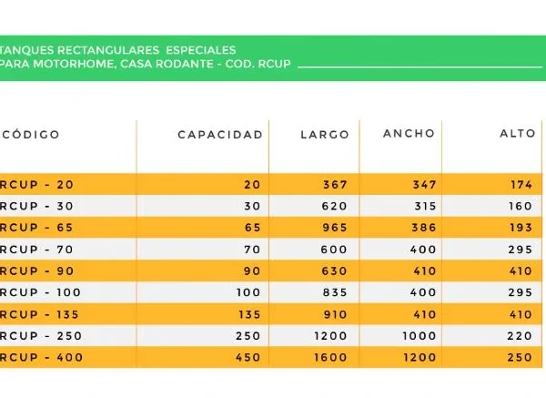 Tanques Especiales Para Motorhome