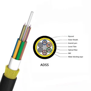 Soluciones de Fibra Óptica