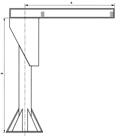 Plumas Giratorias de Columna